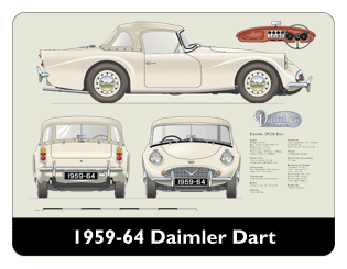 Daimler Dart SP250 1959-64 (disc wheels) Mouse Mat